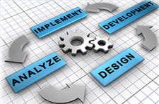 Customized Software Development, Web Applications, Software Applications India.